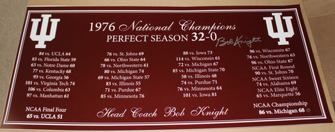 Bob Knight Autographed 1976 Indiana University Perfect Season Panoramic Photo