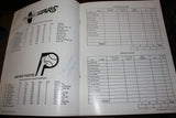 1970 ABA Championship Finals Program, Indiana Pacers vs LA Stars - Vintage Indy Sports