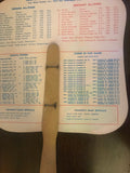 1972 Indiana vs Kentucky High School Basketball All Star Game Fan, Autographed