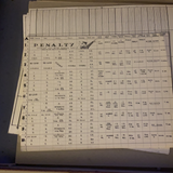 Vintage 1930's Tom Hamilton's Football Game Pigskin Board Game