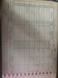 1944 Corydon, Indiana High School Basketball Score Book - Vintage Indy Sports